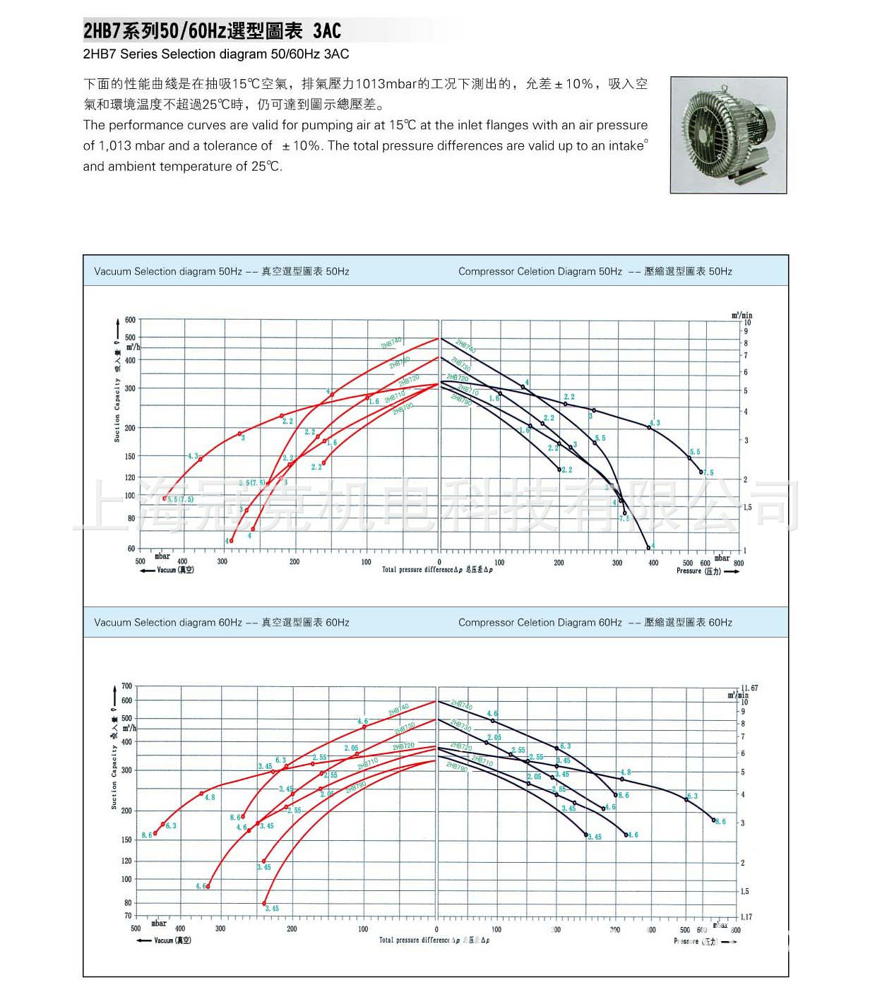 2HB-706