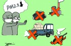英国空气清洁草案：淘汰高污染车辆，设清洁空气区域