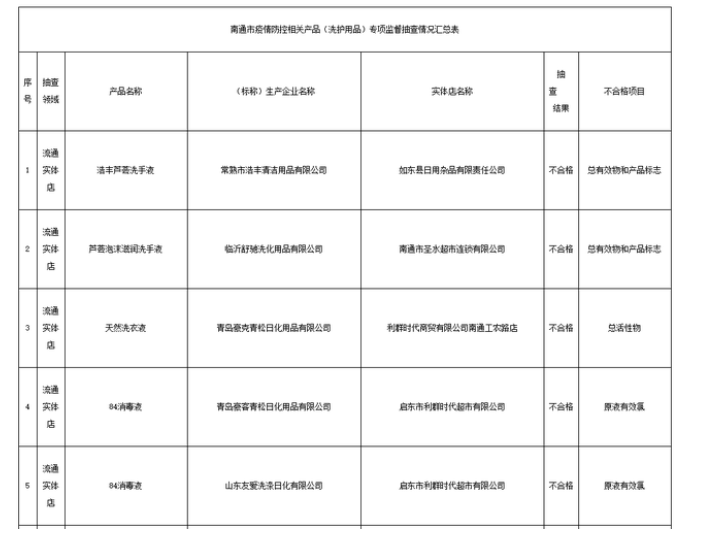 微信图片_20200309153025