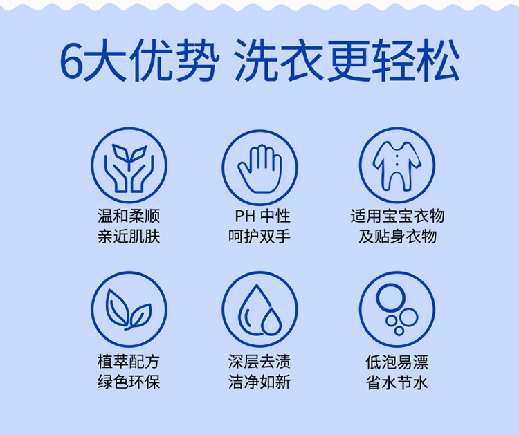 2.08kg洗衣液详情_05