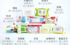 白猫日化：卓越品质背后的质检体系
