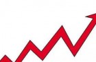 1-2月轻工行业呈现恢复性快速增长势头
